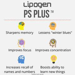 Lipogen PS Plus packaging highlights transparent ingredients.