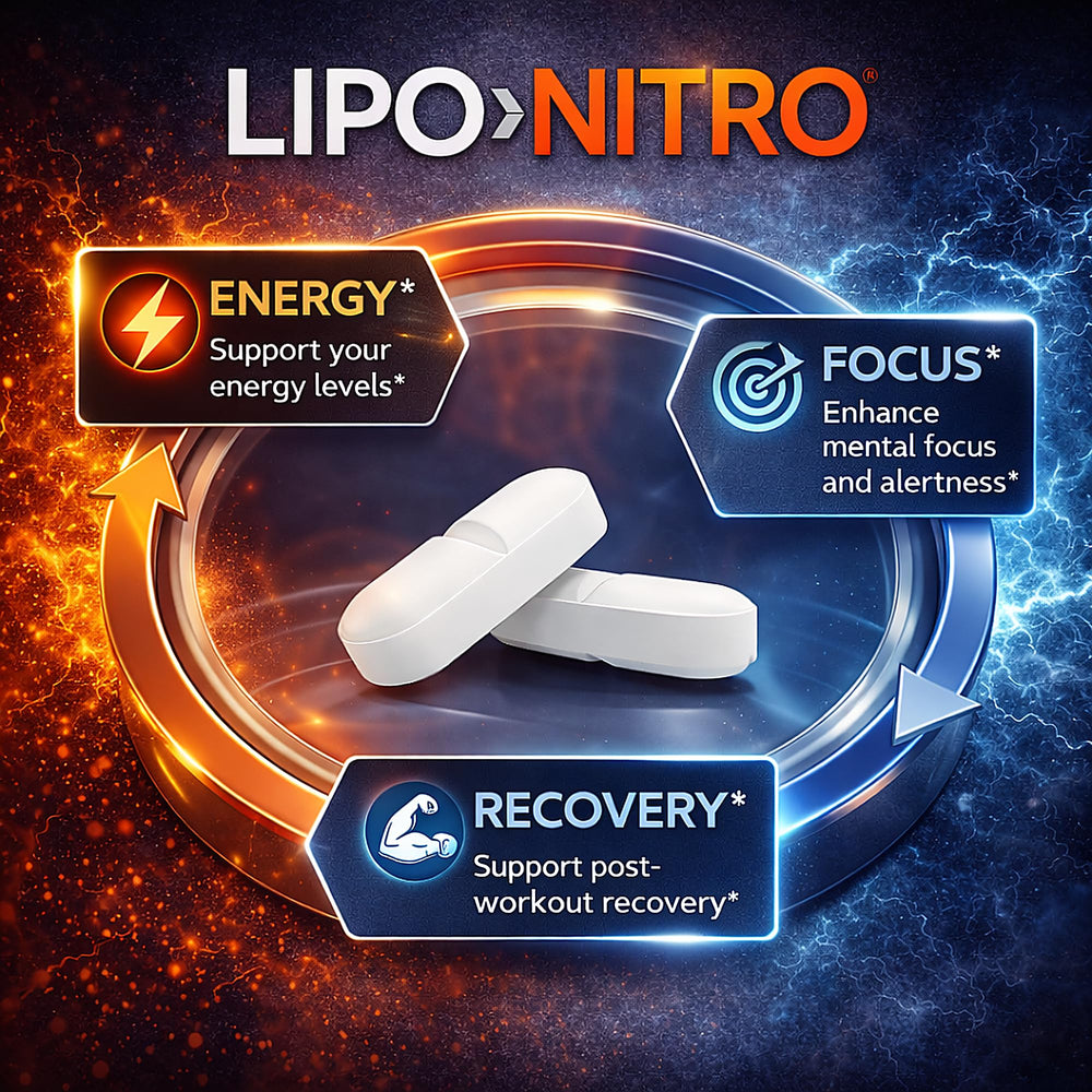 LipoNitro formula close-up previewing key amino acids for performance