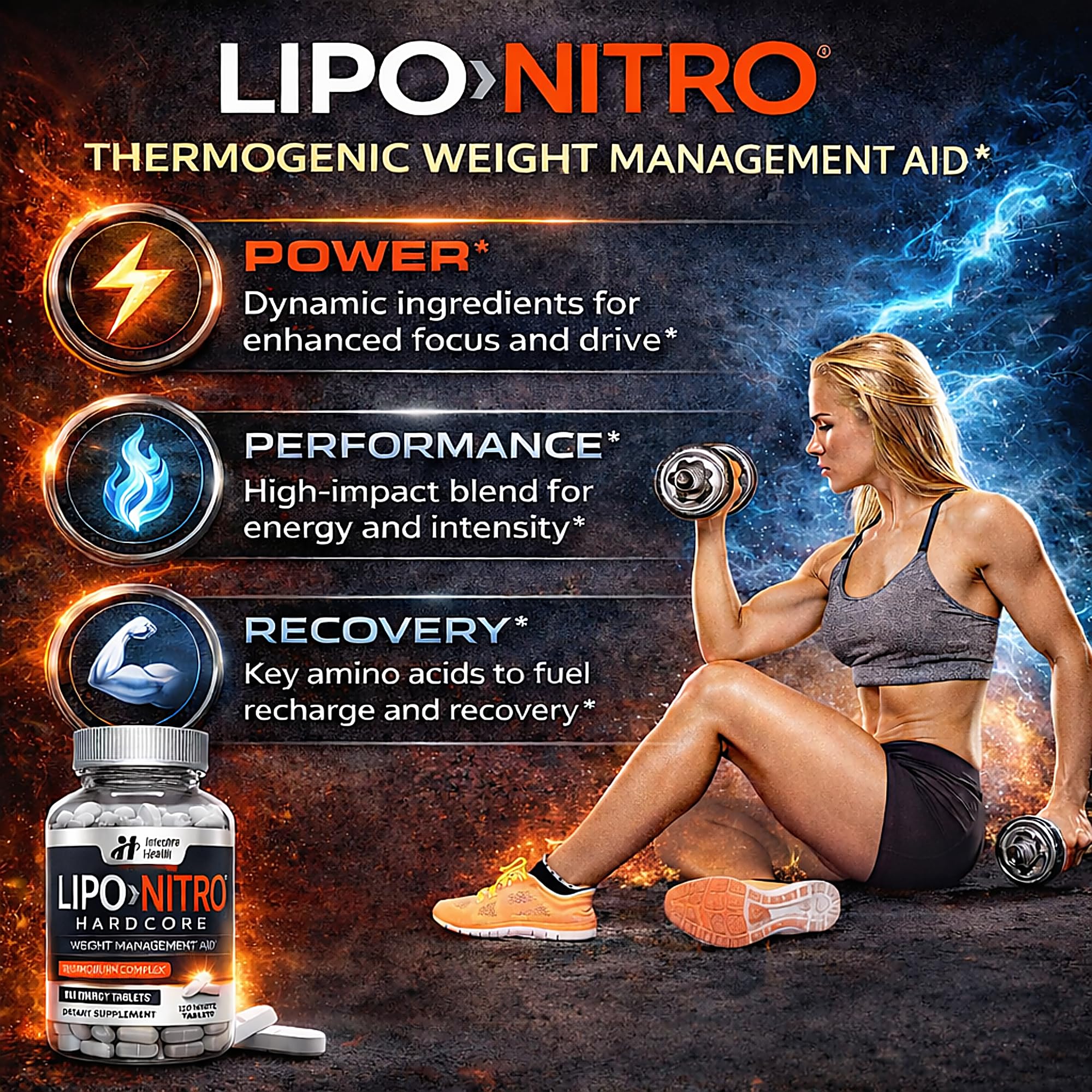 LipoNitro nitro-energy packaging highlighting sustained energy