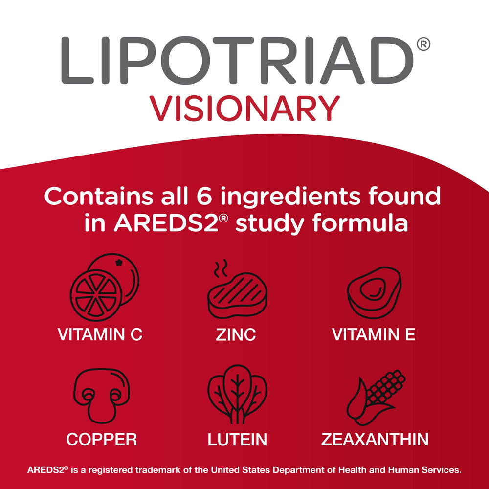 Lipotriad Visionary Eye Vitamins senior-use context suggests long-term eye care routine.