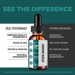 Lipowave Drops three-pack on retail shelf for easy savings.