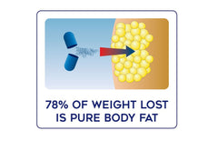 Lipozene on kitchen shelf for everyday use.