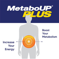 Lipozene MetaboUP Plus pills closeup emphasizes easy-to-swallow capsules.