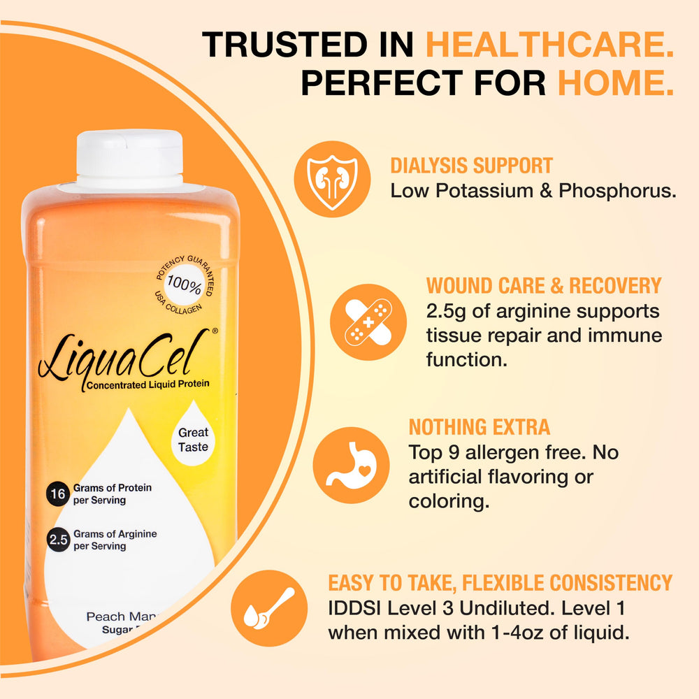 Close-up of collagen peptides and arginine for essential amino acids in LiquaCel.