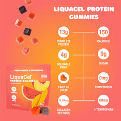 LiquaCel dairy-free, gluten-free, and nut-free labeling supports diverse diets.