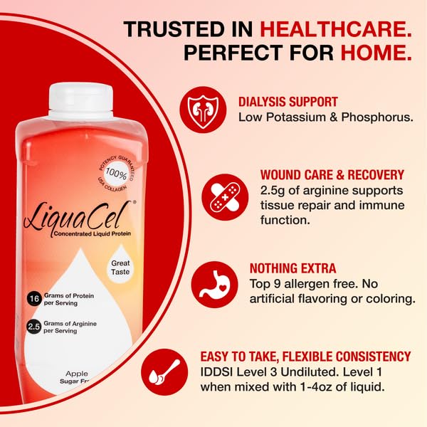 LiquaCel mixed with water shows versatile consumption options.