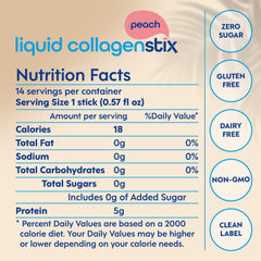 USA-made stamp on Liquid Collagen Stix packaging