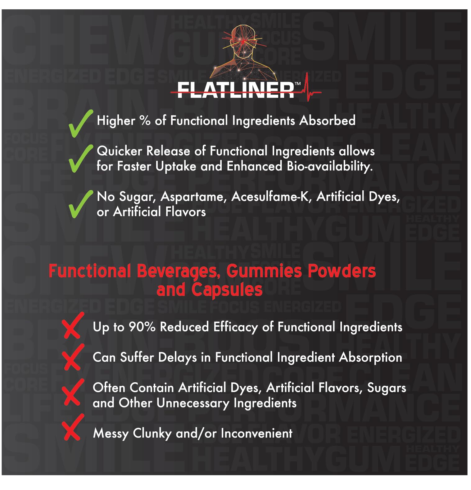 Liquid Core Flatliner Ice Cherry brand logo closeup reinforces a reliable energy choice.