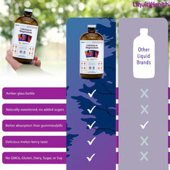 LIQUIDHEALTH ingredients chart shows calcium, magnesium, D3 and trace minerals.