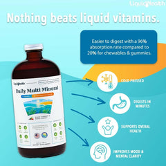 LIQUIDHEALTH Daily Multi Mineral pour image showing easy, measured daily dosing.