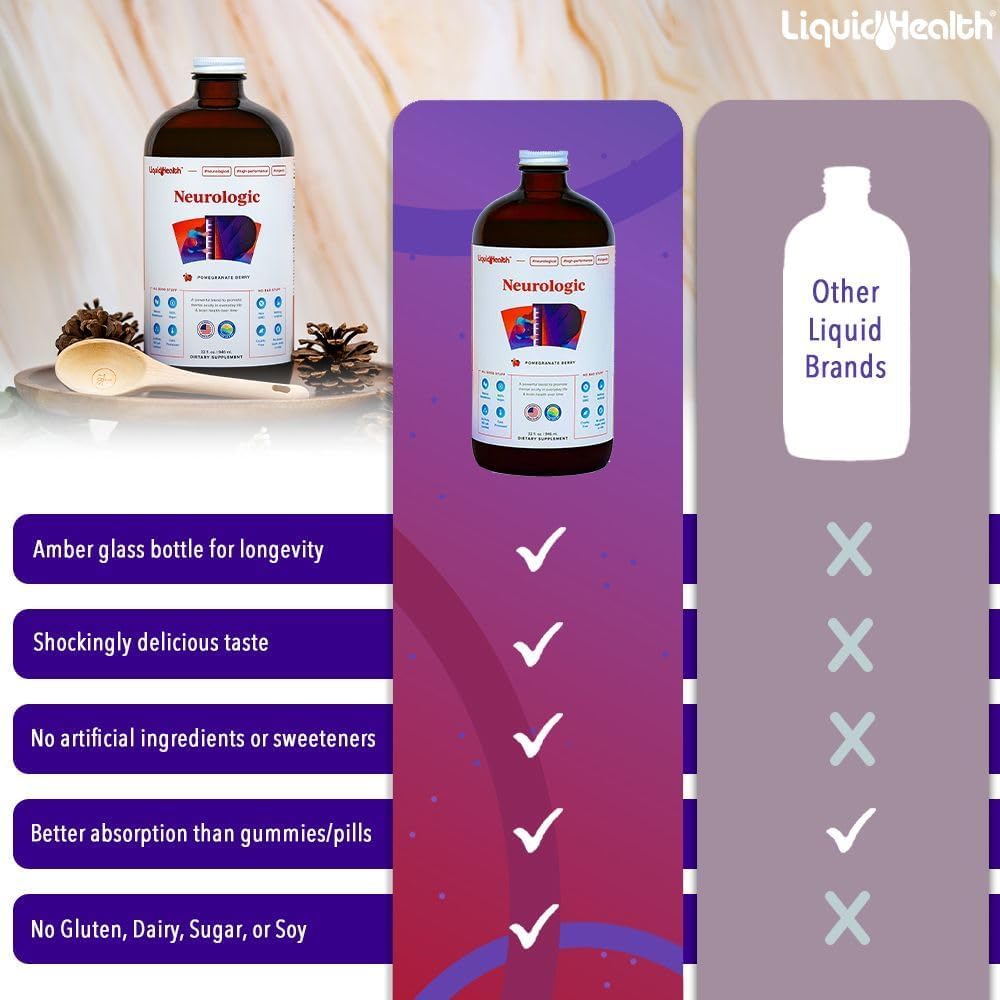 LIQUIDHEALTH Neurologic Focus ingredients panel emphasizes natural actives.