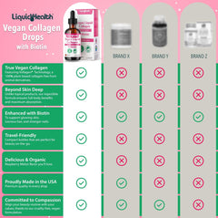 LIQUIDHEALTH vegan collagen drops close-up for easy dosing