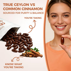 LIRAE Cinnamon SoftGels with MCT oil infusion shown to support nutrient absorption.