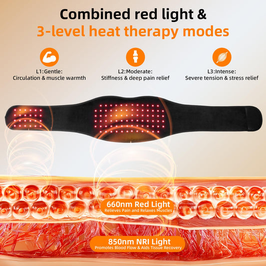Listeadio portable red light therapy belt applied to the abdomen for warmth and relief.
