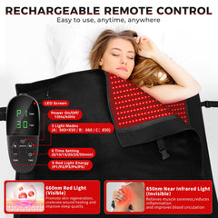 LITDUCK multifunction controller enables precise session customization