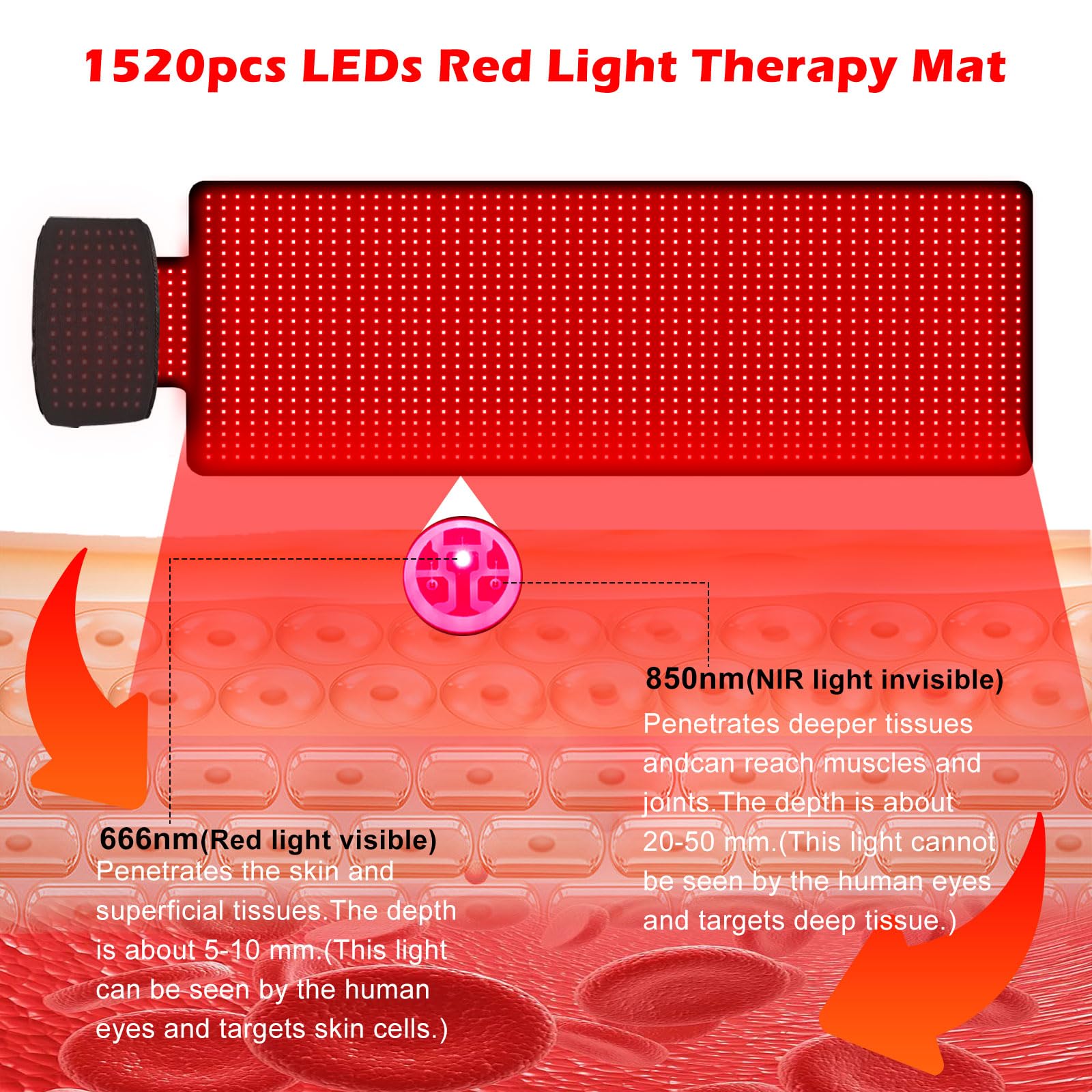 LITECARE 1560 LEDs close-up highlighting dense multi-wavelength light delivery.