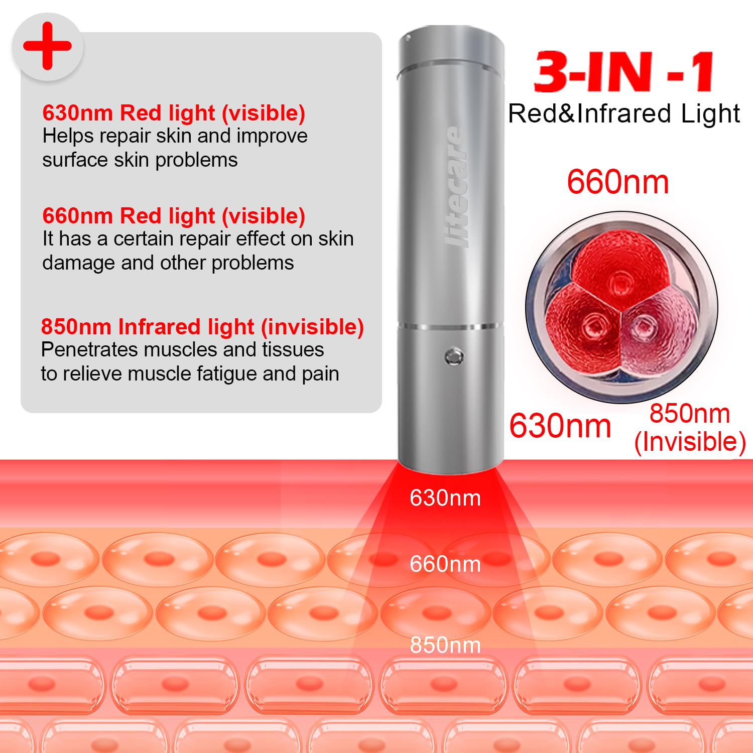 LITECARE device uses 850nm light for skin tone improvement and surface care