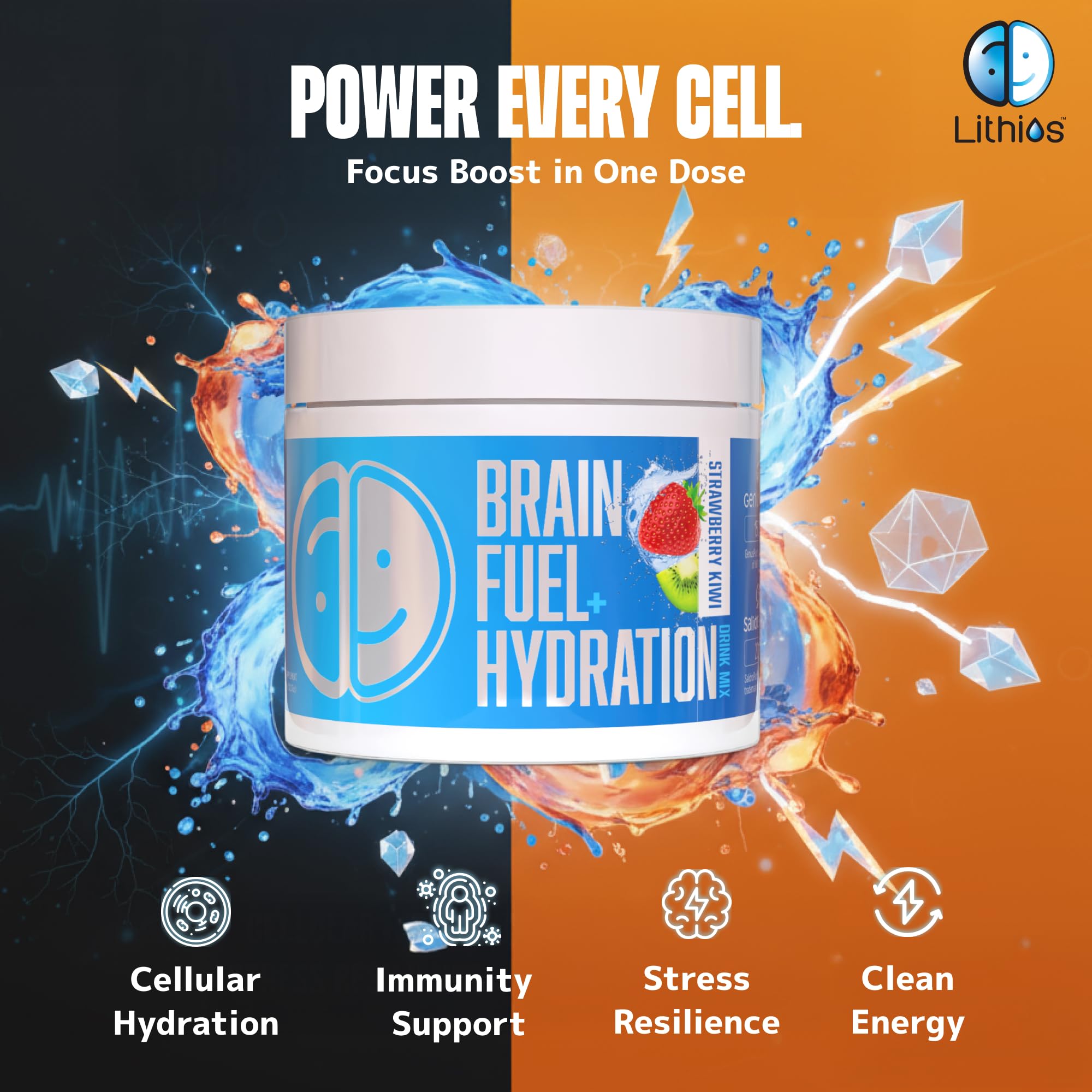 Lithios Brain Fuel Plus Hydration Mix packaging shows electrolytes and vitamins.