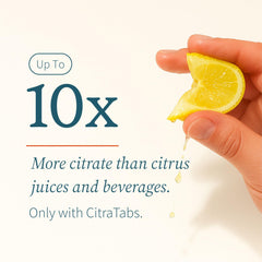 Dosing schedule graphic for LithoLyte CitraTabs two tablets twice daily.