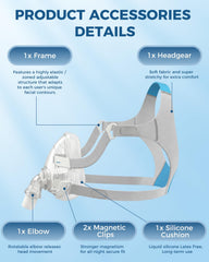 Litstone AirFit F20 elbow connects smoothly for stable frame performance.