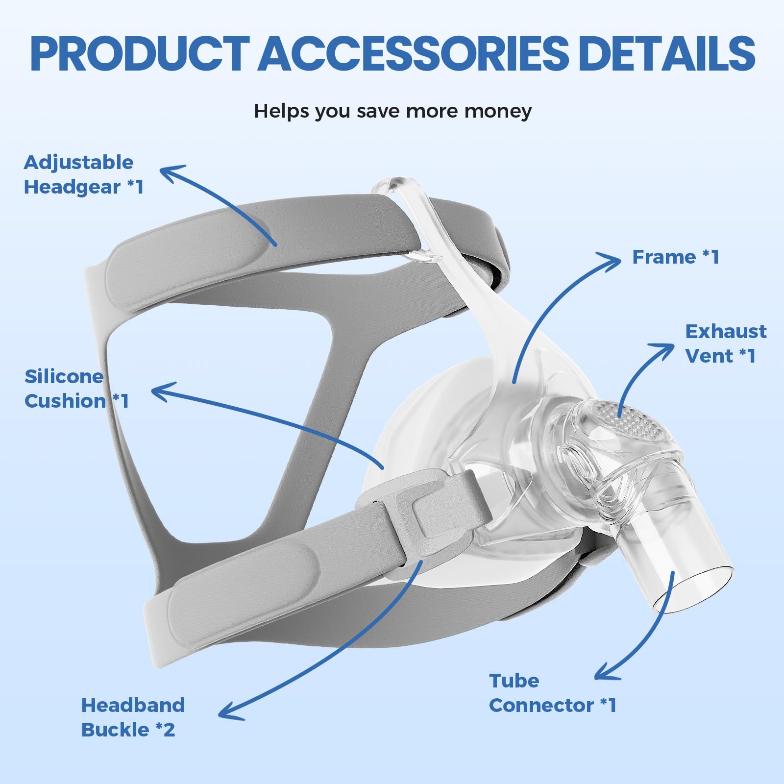 Litstone TMS Comfort easy-cleaning design supports simple disassembly and fast drying.