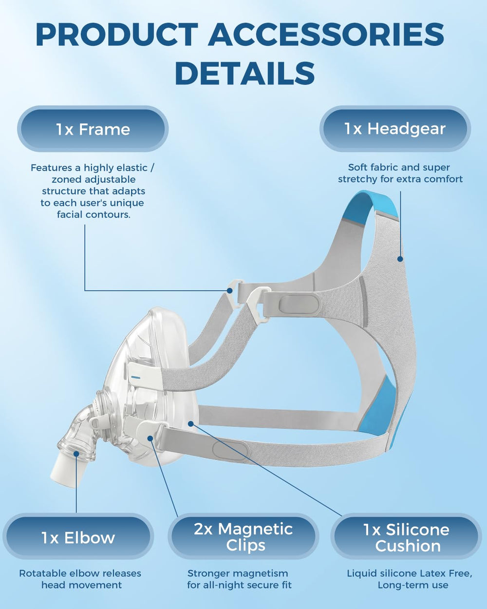 Litstone TMS Comfort headgear is adjustable and breathable to reduce pressure points.