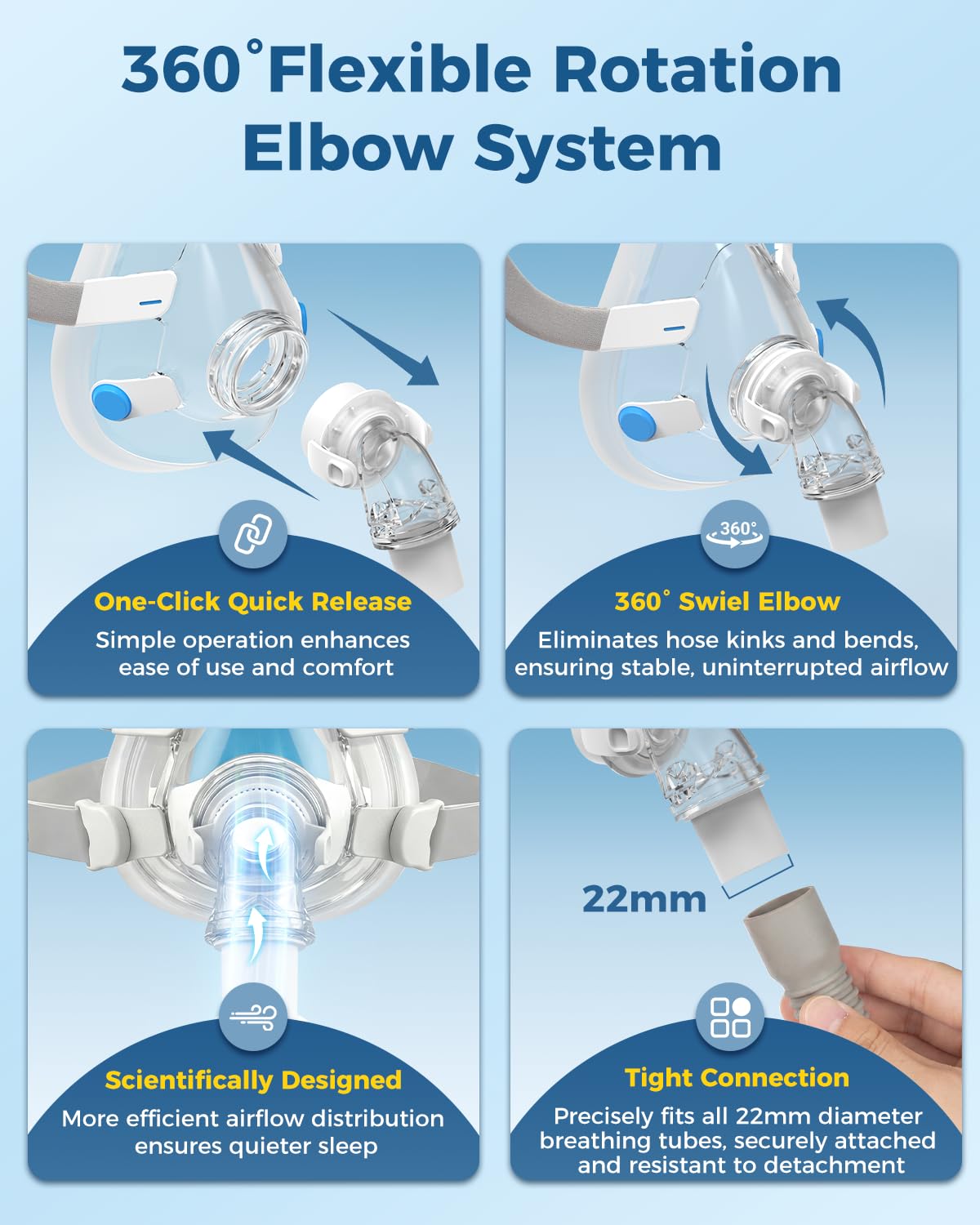 Litstone TMS Comfort quick-release clips enable easy detachment for daily maintenance.
