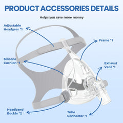 Litstone TMS Comfort Series 4-point headgear close-up shows even pressure