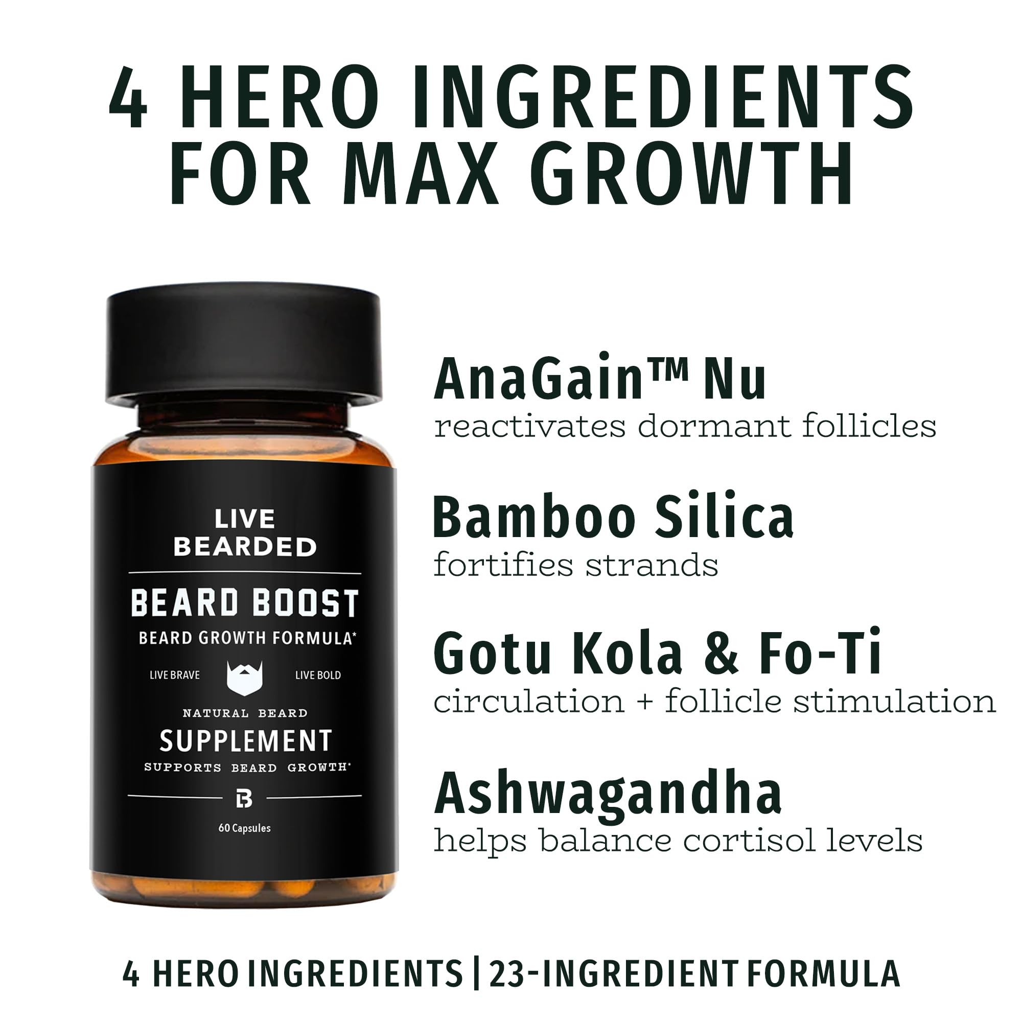 Live Bearded Beard Boost bottle in hand during grooming routine