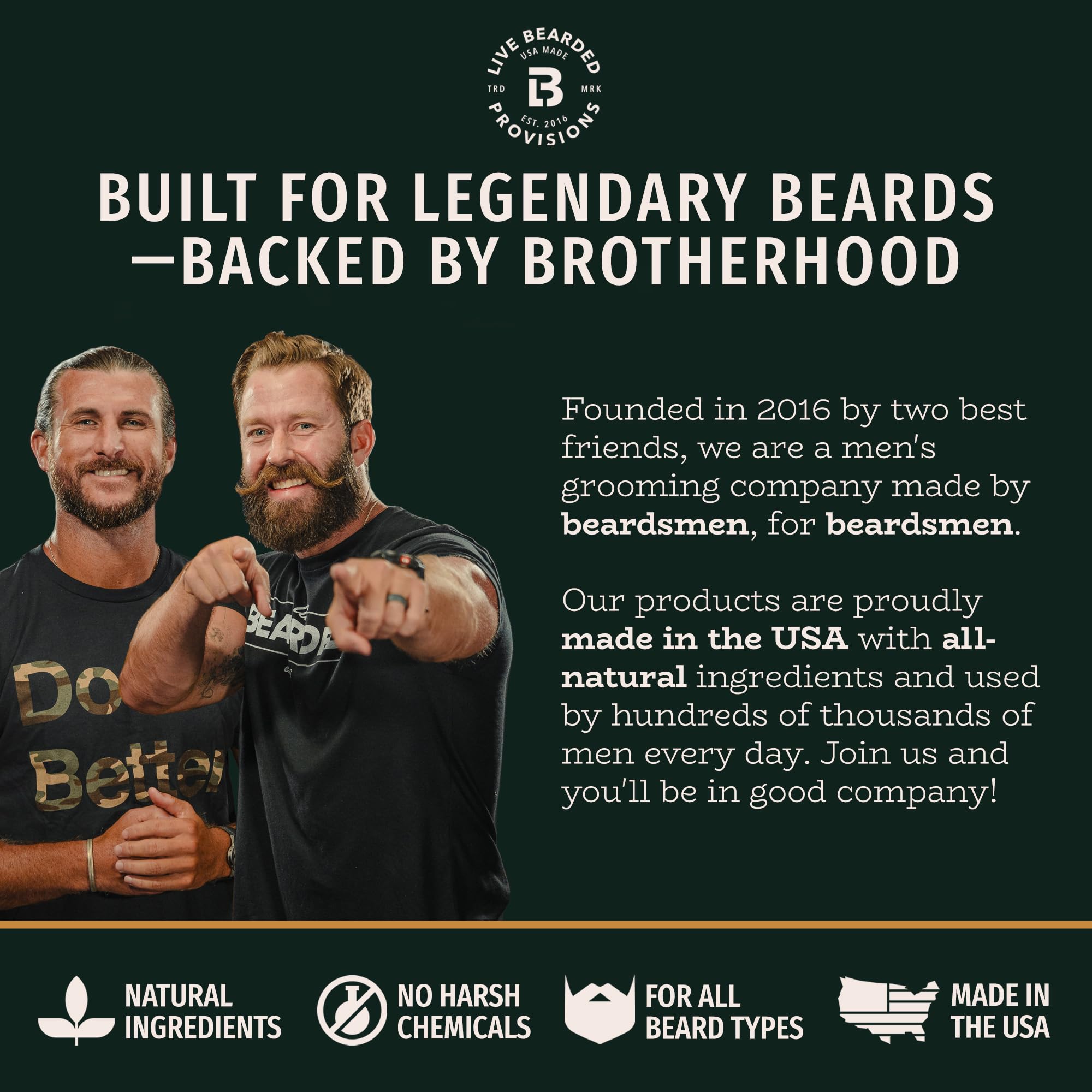 Label details on Live Bearded Beard Boost reveal biotin and silica benefits