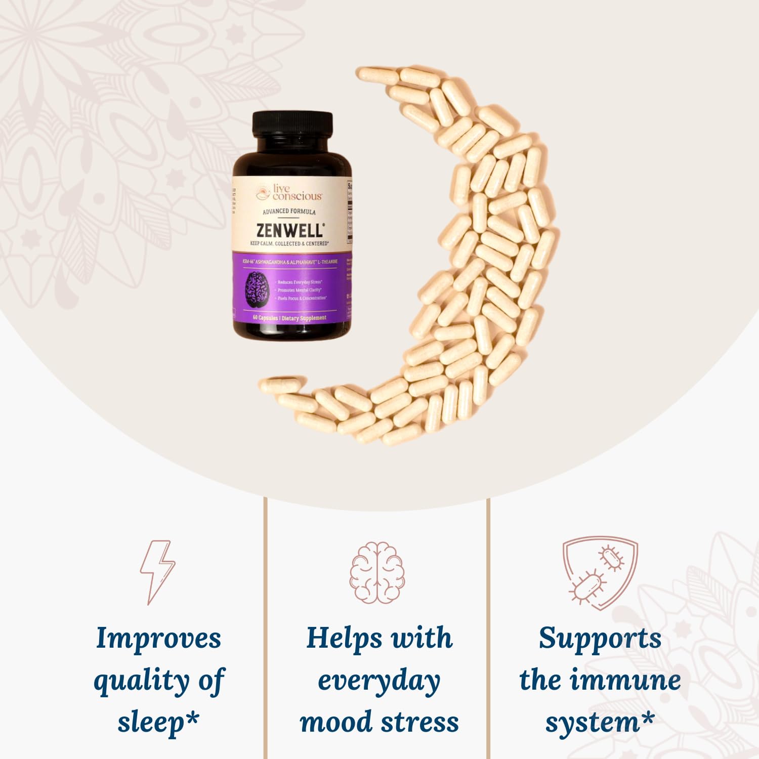 Ashwagandha root and L-Theanine close-up highlighting key ingredients