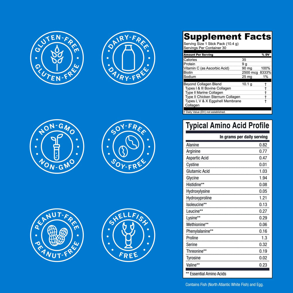 This visual presents Live Conscious Beyond Collagen packaging alongside a scoop, illustrating simple prep.