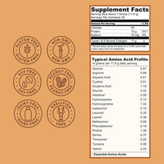 Live Conscious Collagen Powder hazelnut nutrition chart outlines collagen types I & III benefits.