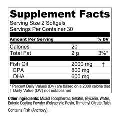 Close view of enteric coating on OmegaWell softgels for better digestion