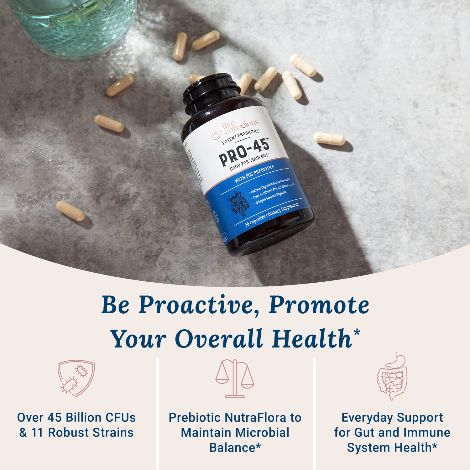 Live Conscious PRO45 capsules closeup highlighting dairy-free, delayed-release delivery.