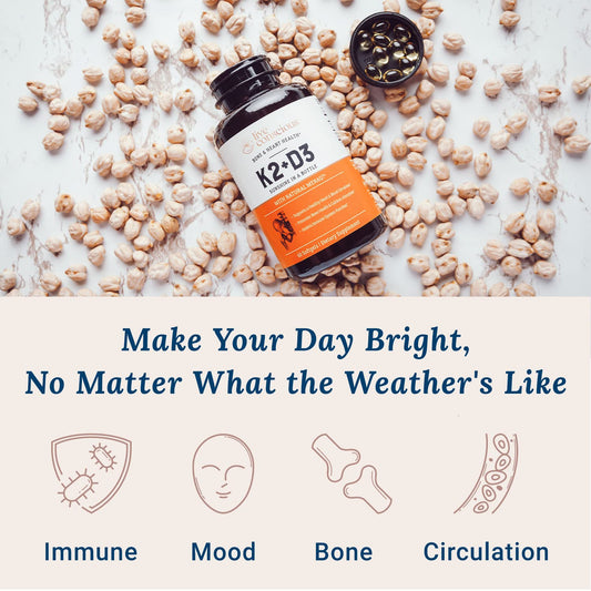 Live Conscious K2 MK7 D3 capsules close-up showing softgels ready for daily use.