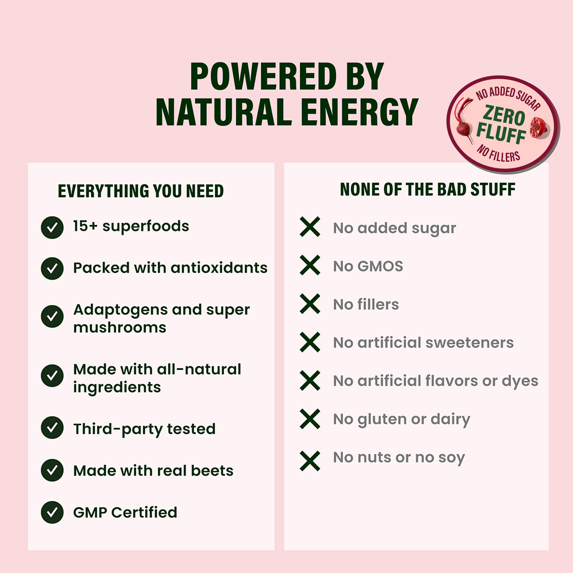 LIVE IT UP Feel The Beet adaptogen label closeup emphasizes quality promise.
