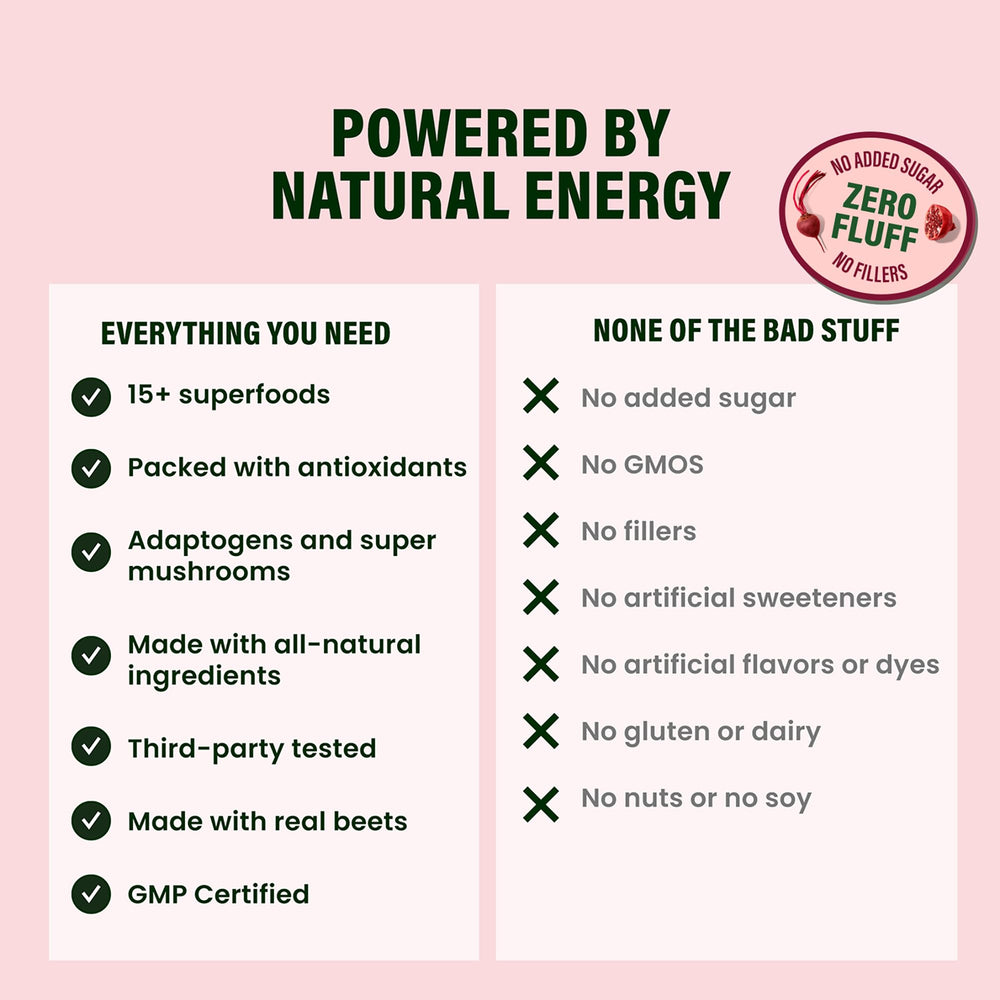 LIVE IT UP Feel The Beet adaptogen label closeup emphasizes quality promise.