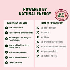 LIVE IT UP Feel The Beet adaptogen label closeup emphasizes quality promise.