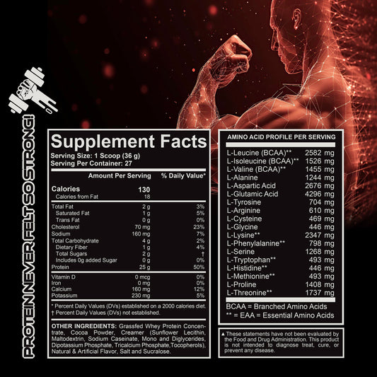 LIVE LGNDRY LABS chocolate whey protein scoop for post-workout fueling