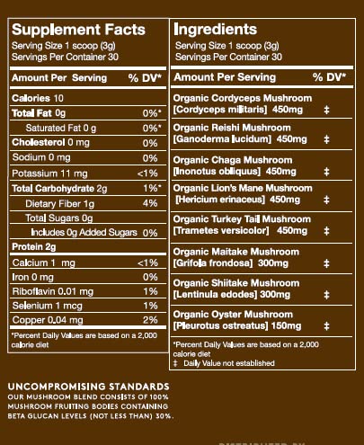 Live Ultimate Shrooms capsules in hand for a convenient daily wellness routine.