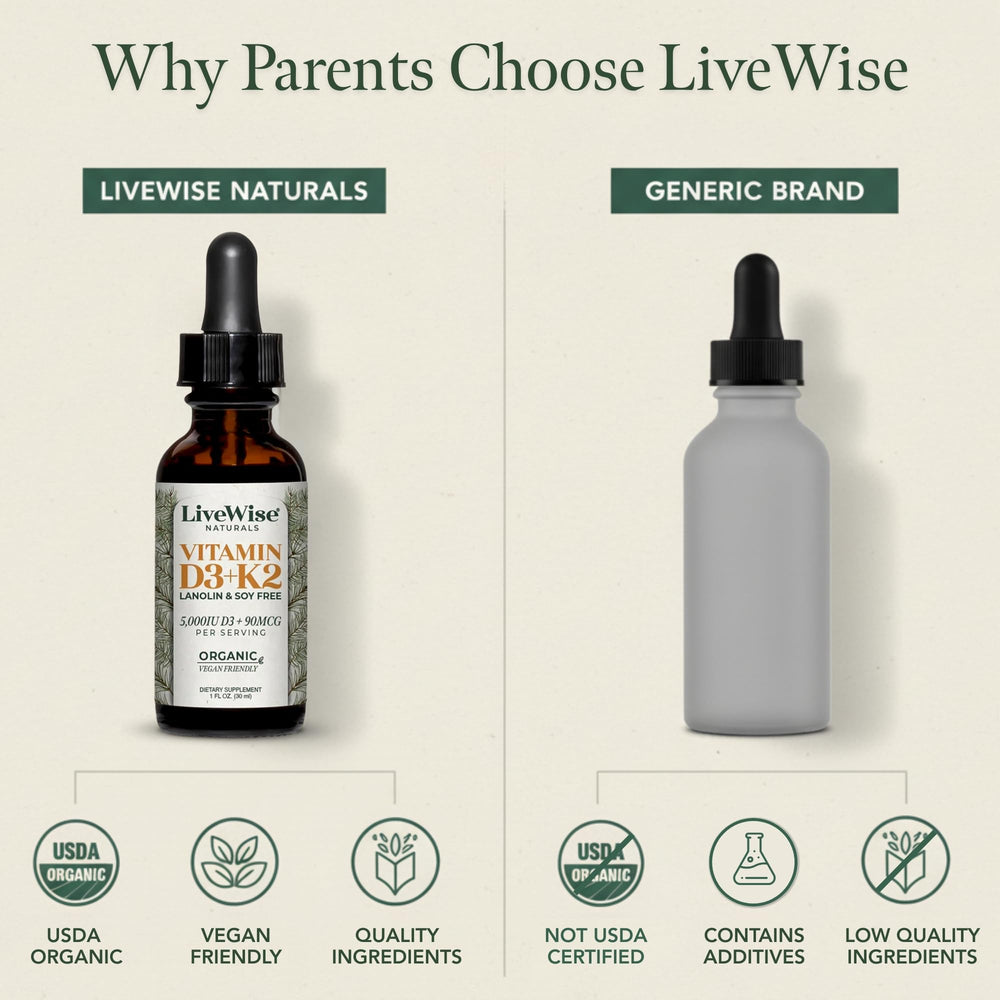 Live Wise Naturals Adults immune and bone support with D3 K2.
