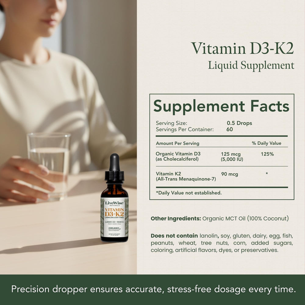 Live Wise Naturals Vitamin D3+K2 drops dropper use enables precise family dosing.