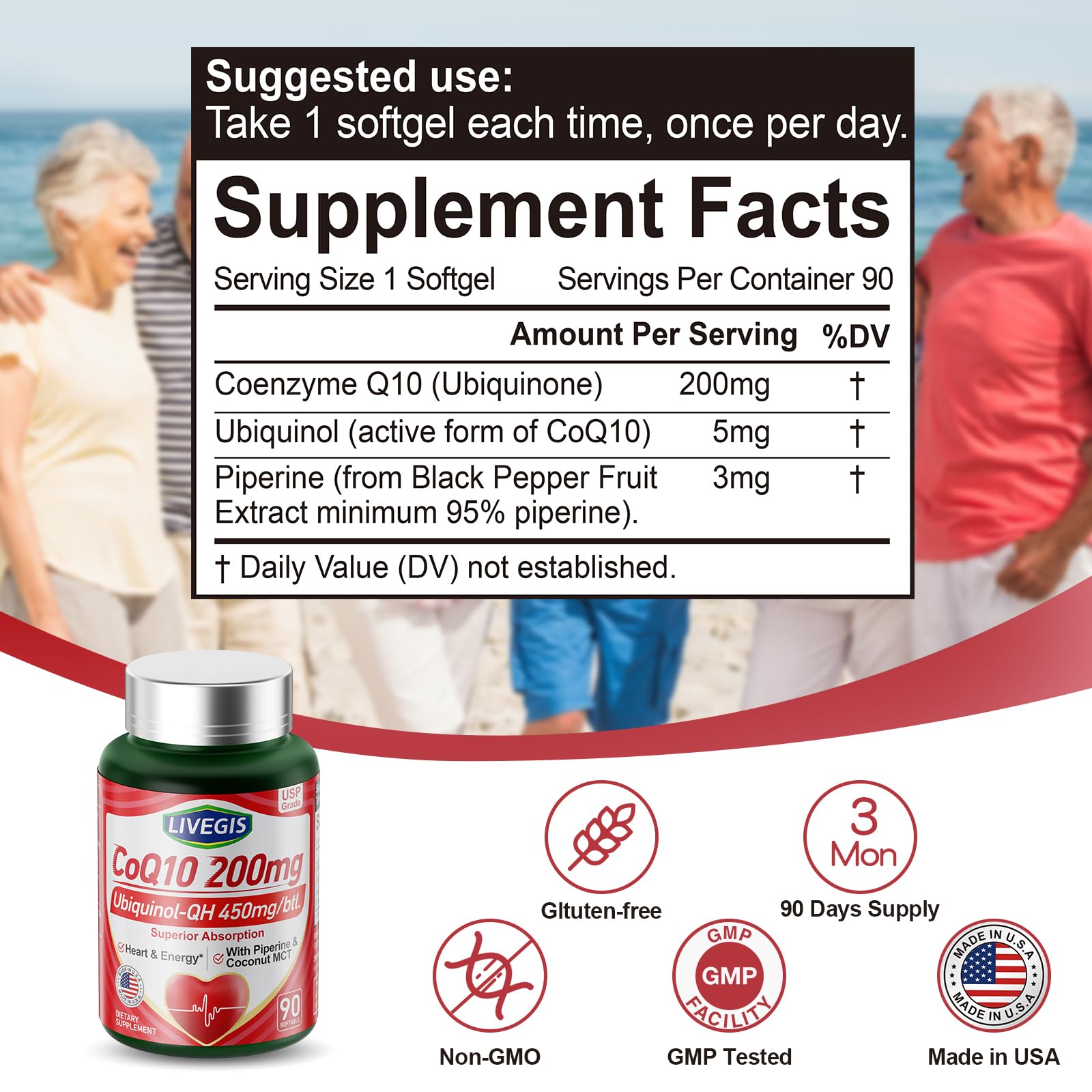 LIVEGIS CoQ10 softgels closeup, showing capsule texture and high potency.