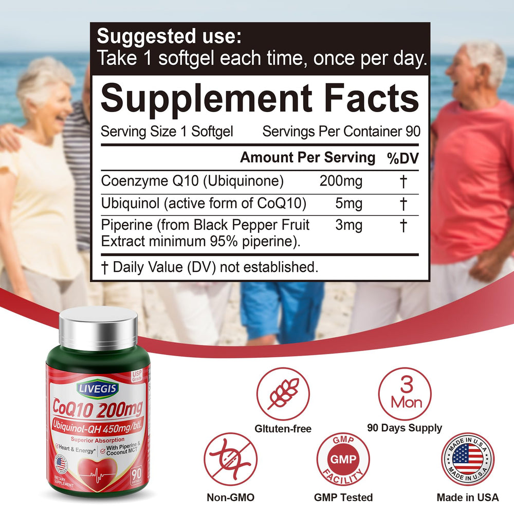 LIVEGIS CoQ10 softgels closeup, showing capsule texture and high potency.