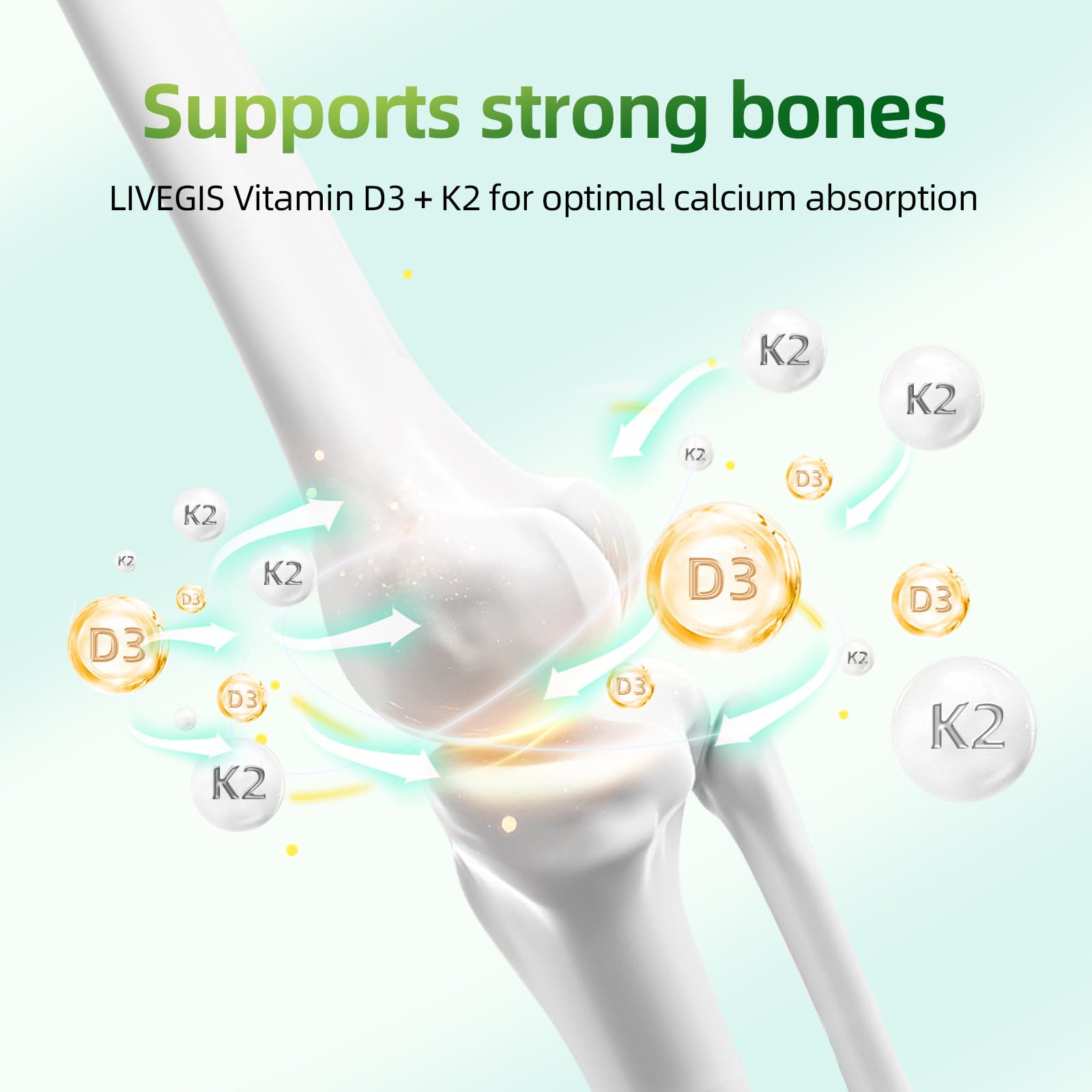LIVEGIS softgels pack-opening emphasizes convenient daily usage.