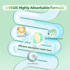 LIVEGIS Vitamin D3 K2 coconut oil inside emphasizes enhanced absorption.
