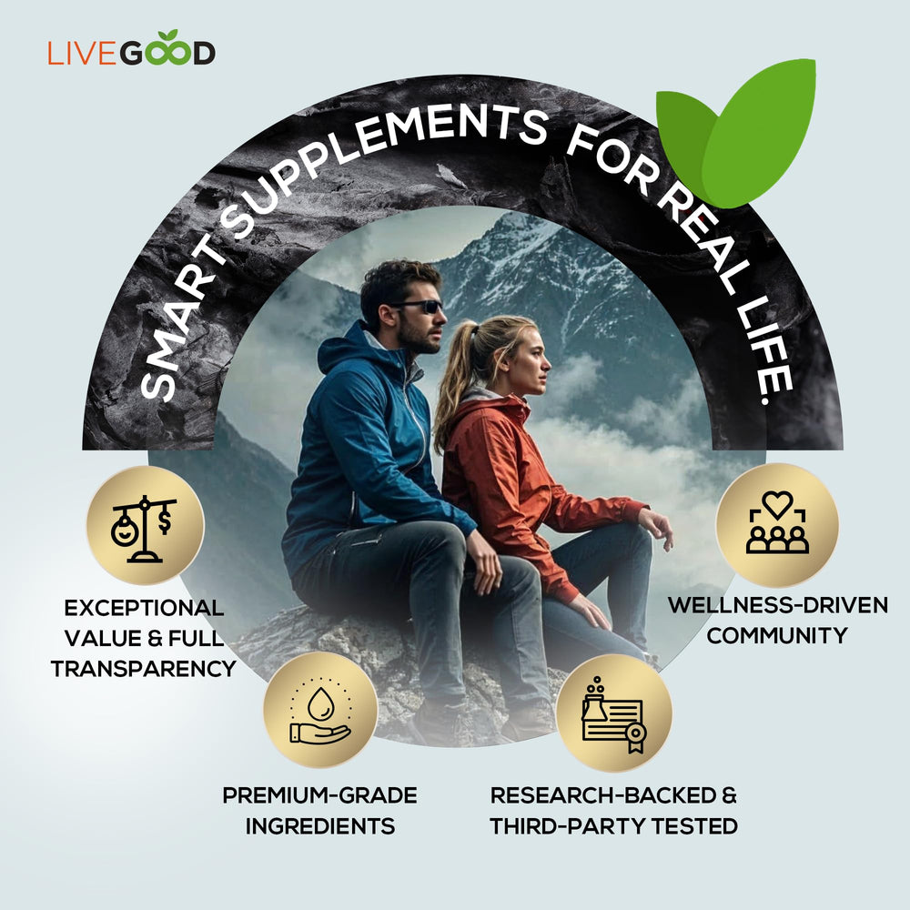 LIVEGOOD 60-capsule bottle offering a convenient monthly wellness supply.