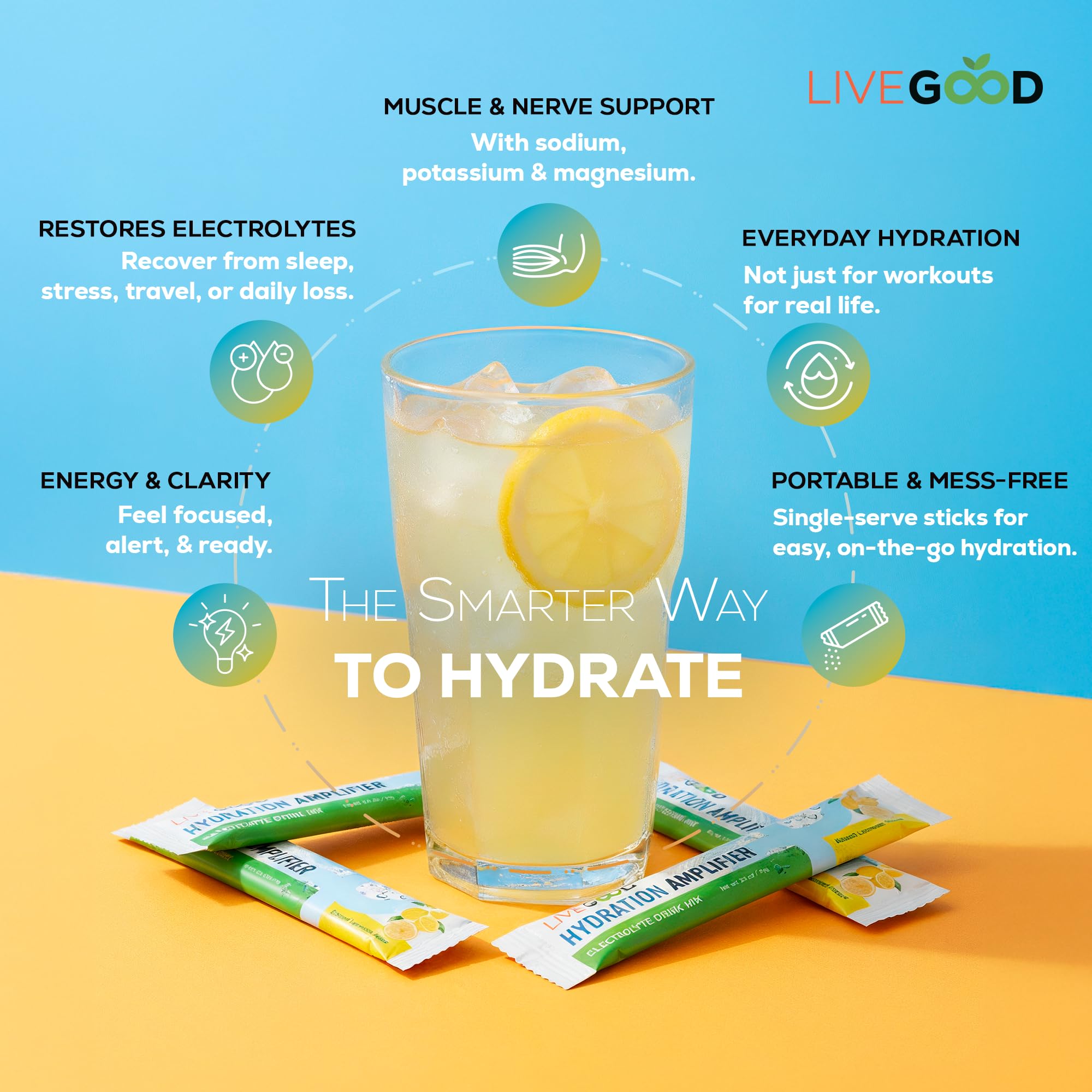 LIVEGOOD Lemonade flavor close-up highlighting refreshing taste and aroma for hydration.