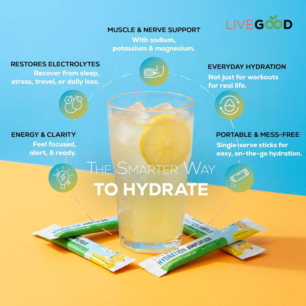 LIVEGOOD Lemonade flavor close-up highlighting refreshing taste and aroma for hydration.